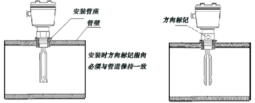 智能儀表和物聯(lián)網產品綜合說明書-2019修訂5.9(1)53301.png