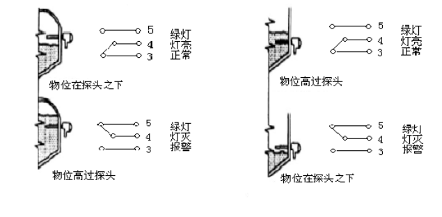 智能儀表和物聯(lián)網產品綜合說明書-2019修訂5.9(1)54108.png